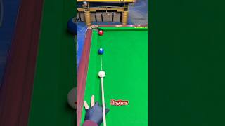 From Beginner to Expert: Master Pool Shots at Every Skill Level!