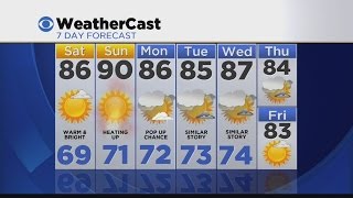 Overnight Weather 7/10: Clear, Warm