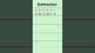 Positive Negative Fast Subtraction Explained
