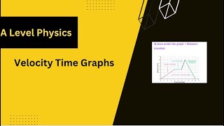 Velocity and Time Graphs- A Level Physics