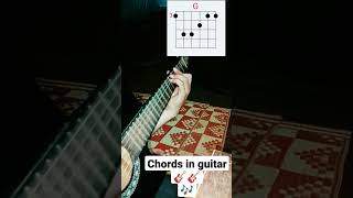 Chords Guitar