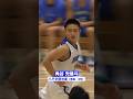 角谷光煌斗(八戸学院光星|#21|3年)強気にアグレッシブにチームを引っ張る攻撃的司令塔