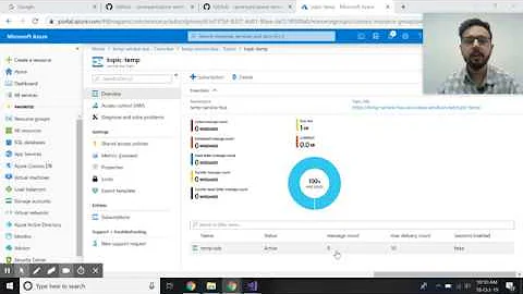 How to Create Azure Service Bus Tutorial With Practical Example For Beginners