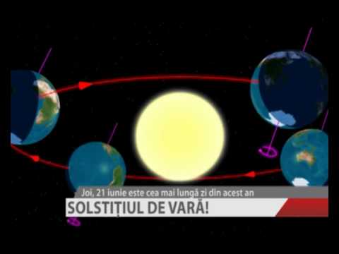 Video: De ce are loc solstițiul de vară?