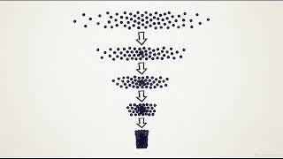 How to Calibrate Agent-Based Models: Rejection ABC vs. ABC-SMC Explained! 📊