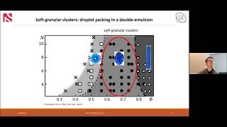CFTC seminar: Droplet microfluidics: from soft-granular materials to tissue engineering
