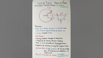 Uniform Circular Motion Class 11 Physics Chapter 4 Motion in a Plane