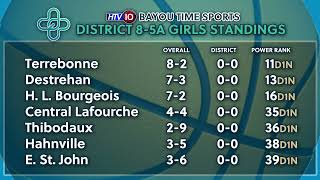 Bayou Time 12/16: Update on High School Basketball and Soccer screenshot 5
