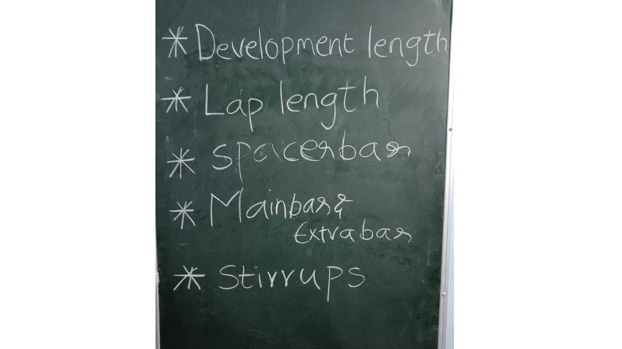 different terms used in reinforcement at site 