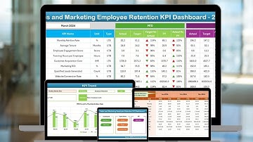 Sales and Marketing Employee Retention KPI Dashboard in Excel