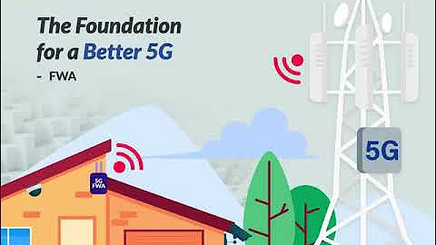 Fibocom "Lead the 5G Forward" - Carrier Aggregation (NR CA)