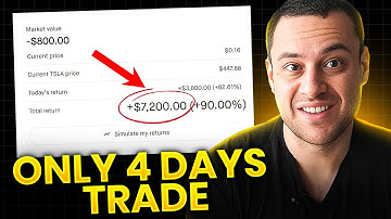 Live Iron Condor Trade — I Made $7,000 in Real Time