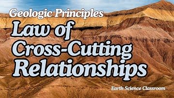 Geologic Principles: Law Of Cross-Cutting Relationships