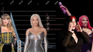 Pop Girl Biggest Drop Spot - Song Battle Billboard Hot 100 Chart History (2008-2024)