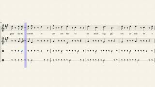 Spartito della Canzone del maggiore uguale e minore