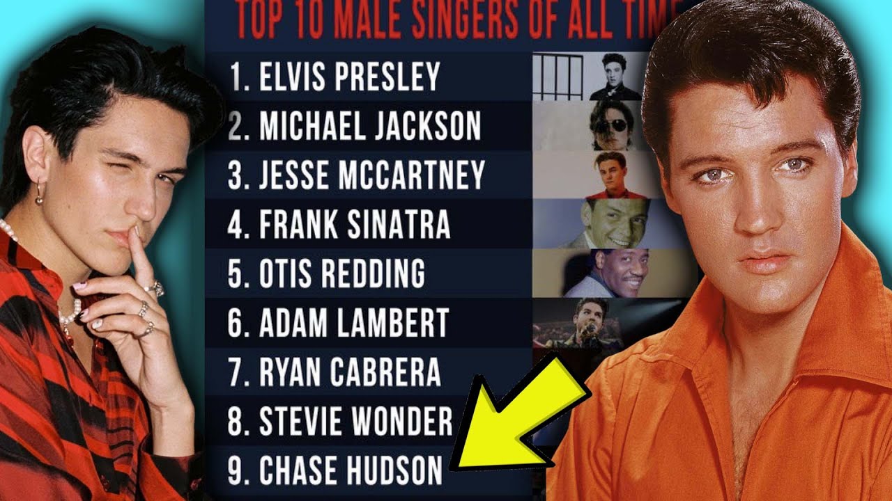 Chase Hudson Gets Backlash For "Top 10 Male Singers Of All Time" List 😂 | Hollywire - YouTube