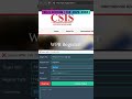 Belajar Hacking (tools) #tools #hackingorsecurity #fyp