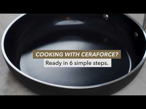What Is Ceraforce Coating