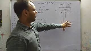 D43: Decimal Adder or BCD Adder (Single digit) (Hindi-English)