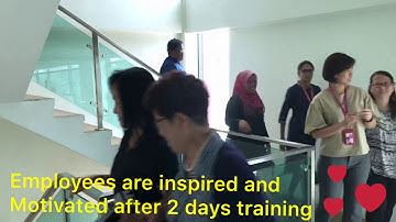 KPI Workshop for inspiration