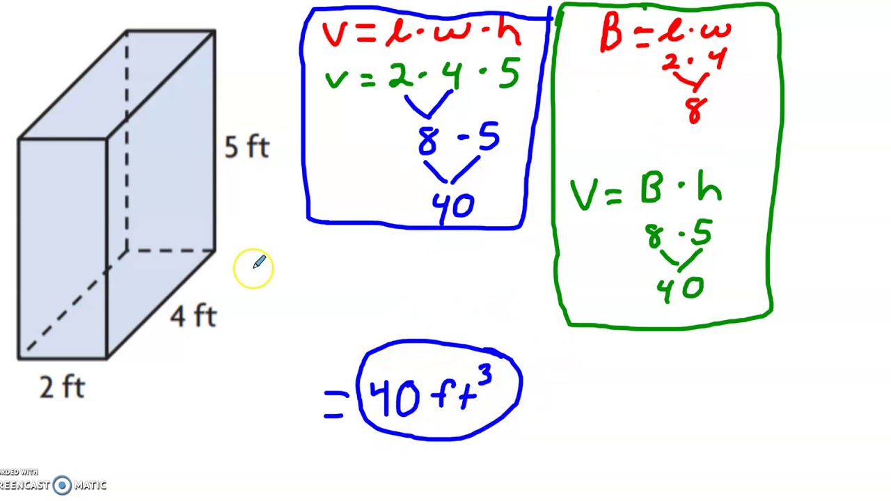 Apply Volume Formulas - YouTube