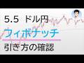 5.5 FX デイトレード速報【くぅコーチ】