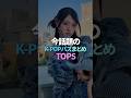 今話題のK-POP【ジミン 実物に物議】【ジョンヨン 脱退説】【スキズ 国内チャート圏外】