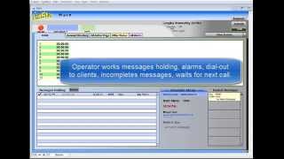 Start Up A Answering Service, Virtual Operator Home Business Is This Simple