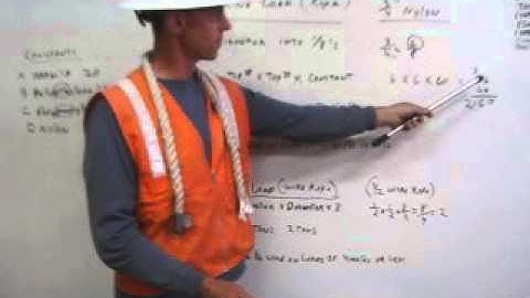 Rigger Certification Requirement 2 of 3 by Craig Stoker