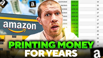 What is Wholesale Scanning Software & Why You Need it (Amazon FBA)