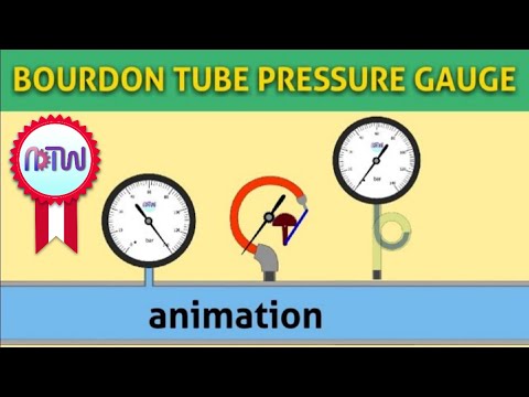 Bourdon Tube pressure gauge working animation