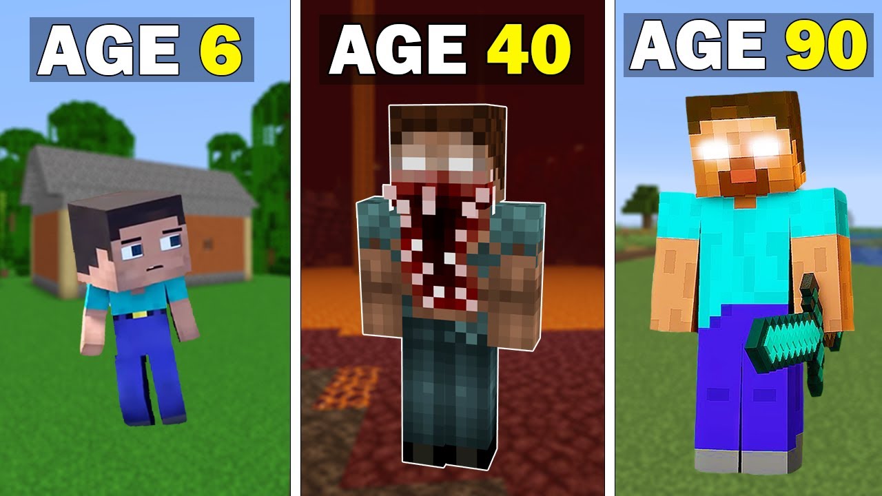 99 level herobrine, Minecraft Skin