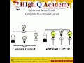 💡 Light in a Series Circuit Compared to a parallel Circuit.💡