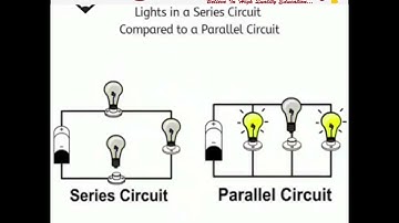 💡 𝗟𝗶𝗴𝗵𝘁 𝗶𝗻 𝗮 𝗦𝗲𝗿𝗶𝗲𝘀 𝗖𝗶𝗿𝗰𝘂𝗶𝘁 𝗖𝗼𝗺𝗽𝗮𝗿𝗲𝗱 𝘁𝗼 𝗮 𝗽𝗮𝗿𝗮𝗹𝗹𝗲𝗹 𝗖𝗶𝗿𝗰𝘂𝗶𝘁.💡