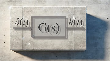 LTI System Response: Convolution of the the Impulse Response and the Input Function 1