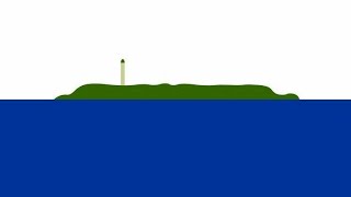 Islas De Navaza Eas Alarma Hd