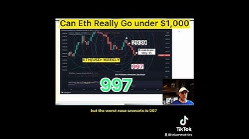 CAN ETHEREUM REALLY GO UNDER $1,000?? #CRYPTOMARKET #ETHEREUM