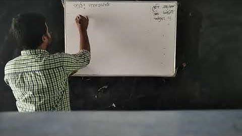 SSC ICT Chapter -2, Password