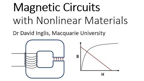 Magnetic Circuits with Nonlinear Materials Example 1