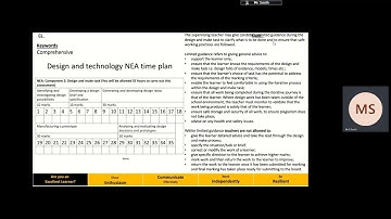GCSE D&T NEA Part 1c Analysis of Contextual challenge