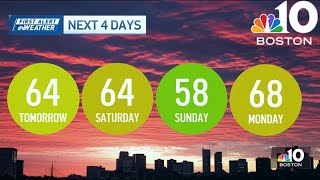 Forecast: Cooler temps arrive ahead of holiday weekend