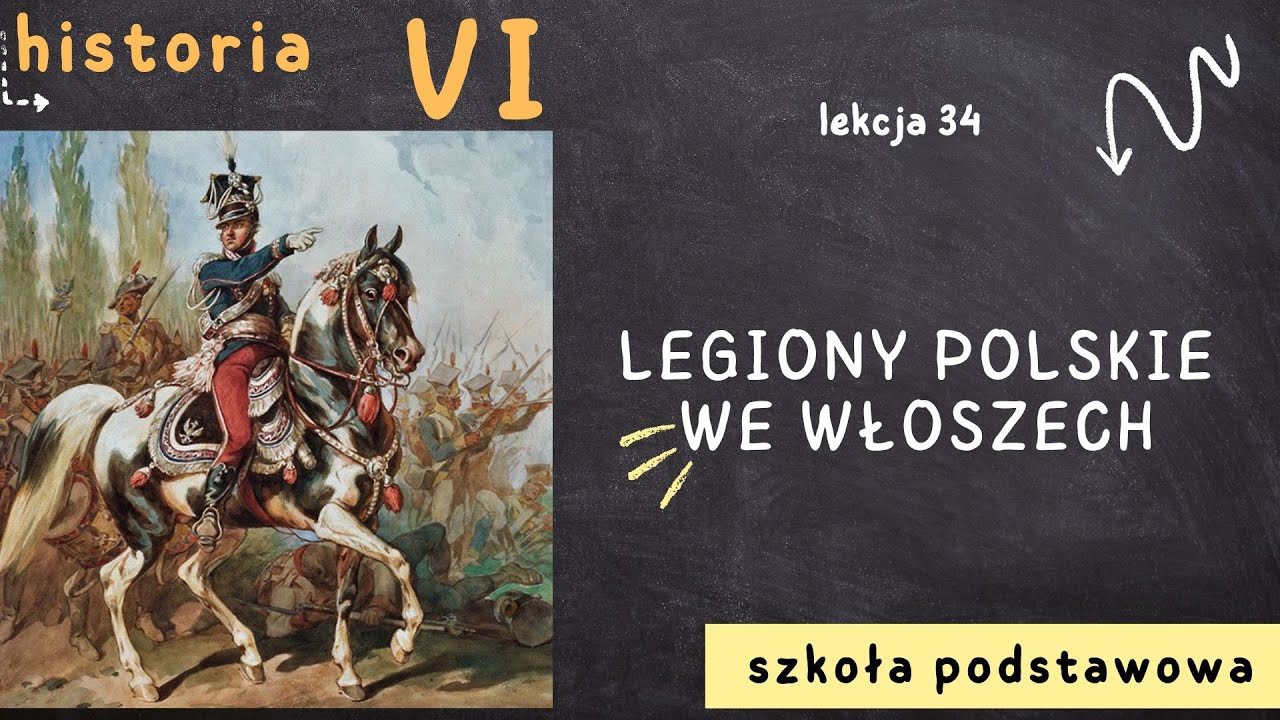 Podręcznik Od Historii Klasa 8