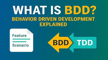 What is BDD | What is Behavior Driven Development | How BDD works | What is Gherkin | BDD Vs TDD