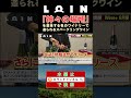 【今や世界的な知名度を誇る南アフリカのキャップ・クラシック】厳選のスパークリングワイン #ロワンマガジン#ロワンチャンネル #ワインのある暮らし
