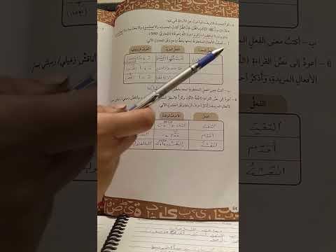 اللغة العربية الصف العاشر حل اسئلة درس معاني الأفعال المزيدة