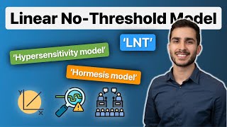 Linear No-Threshold Lnt Model Explained