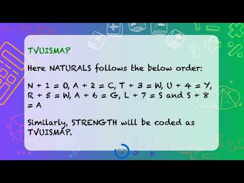 Crack the Code! 🤯 Letter Coding Quiz | Coding-Decoding