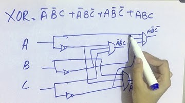 Truth Table and Circuit Diagram of 3 input XOR and XNOR | Digital Electronics | Undergrad Academy