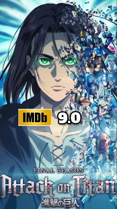 TOP 10 HIGHEST RATED ANIMES BY IMDb #shorts #anime