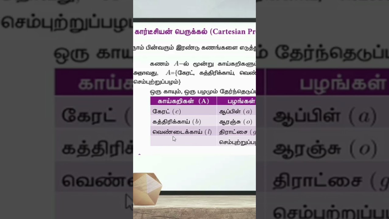 10th maths Cartesian product full video link 